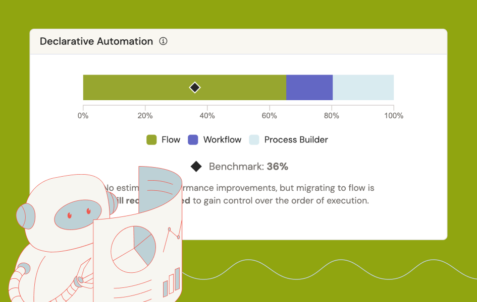 Agentforce, Flows, and Hubbl Diagnostics are redefining declarative automation, leaving Workflow Rules and Process Builder behind for a smarter Salesforce future.