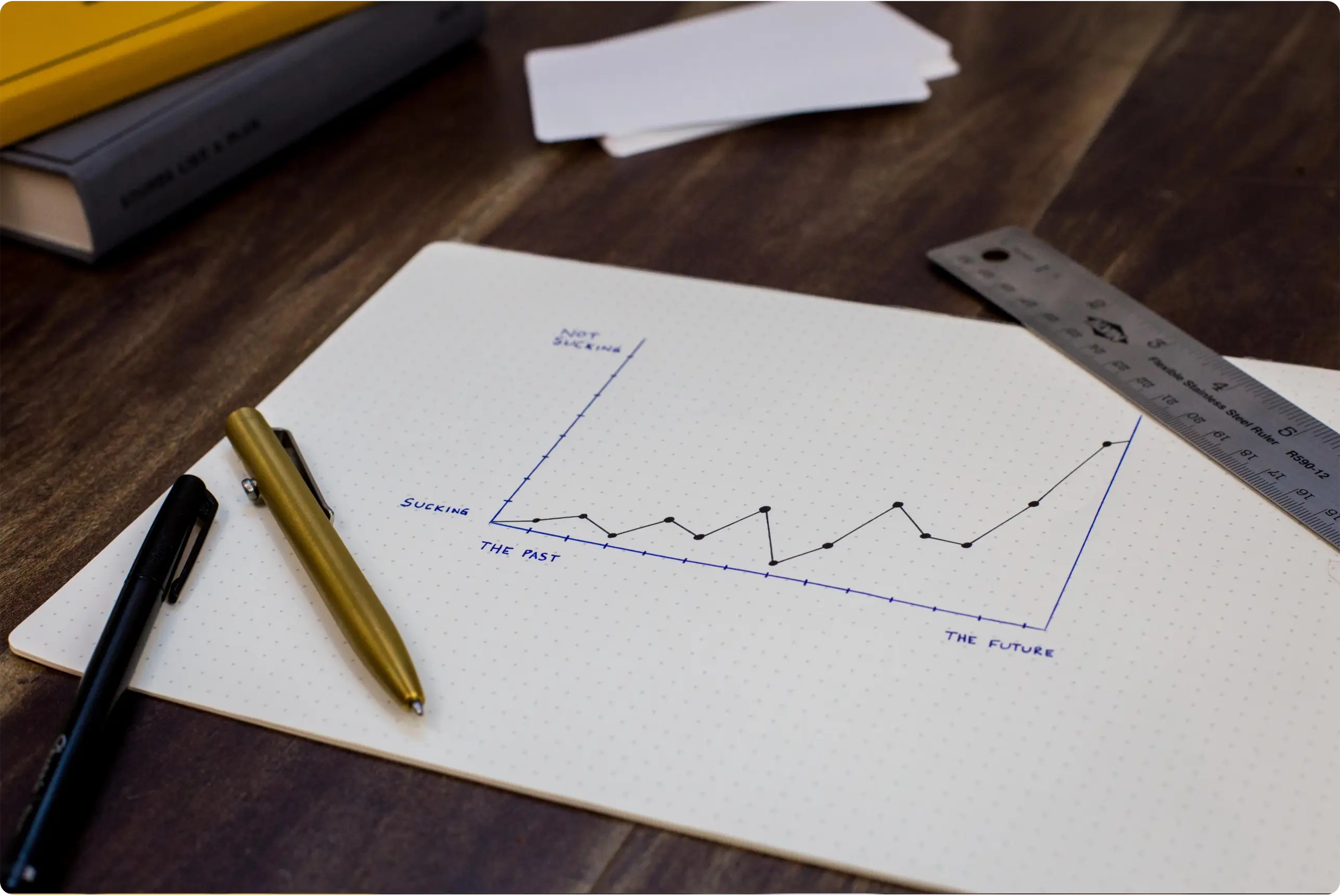 Create a Strong Sales Cadence
