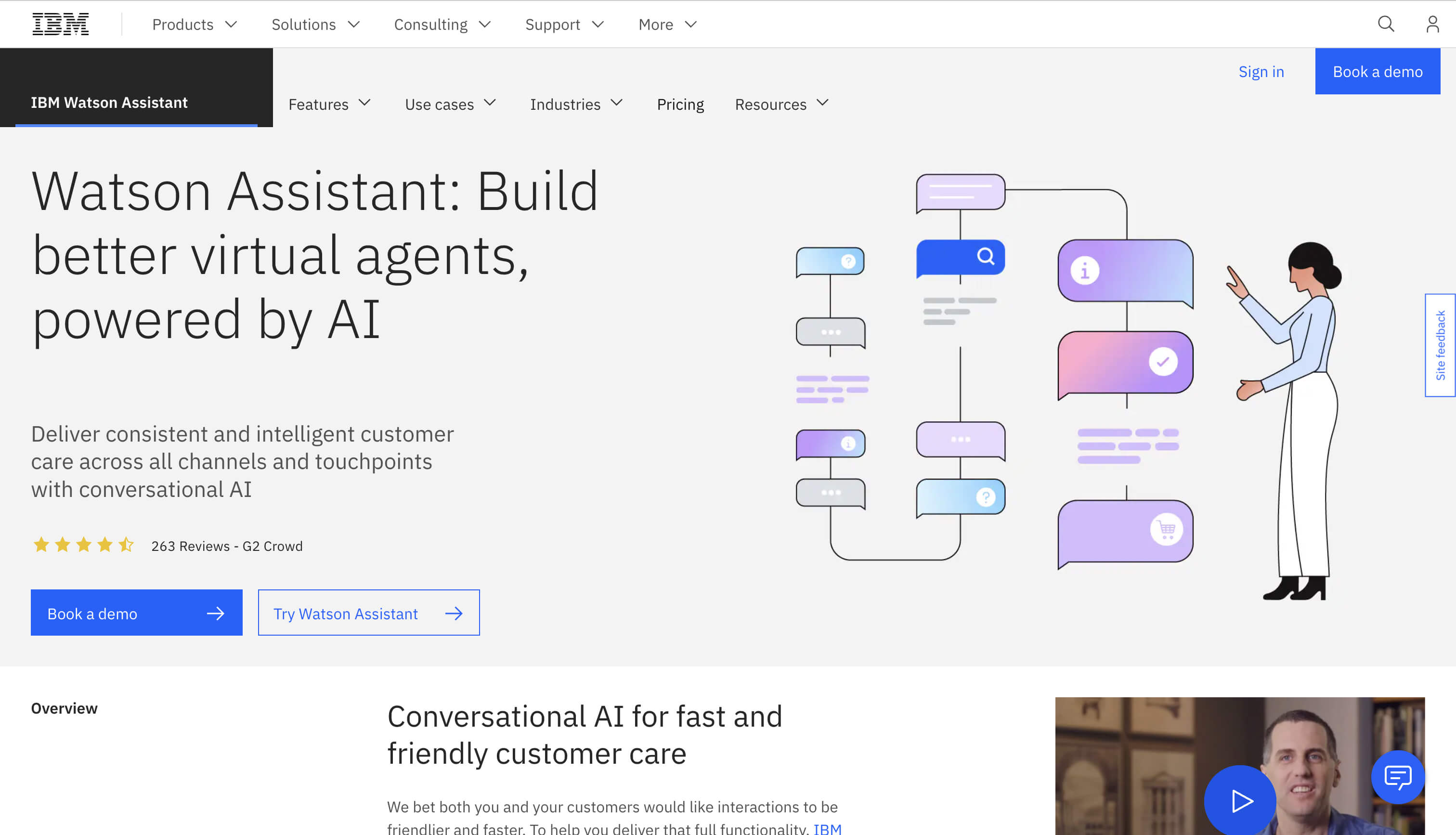 Watson Assistant