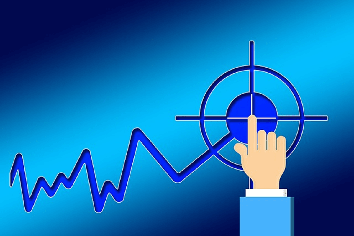 Adapting to Market Dynamics