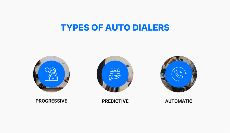 Progressive vs. Predictive vs. Automatic dialer software