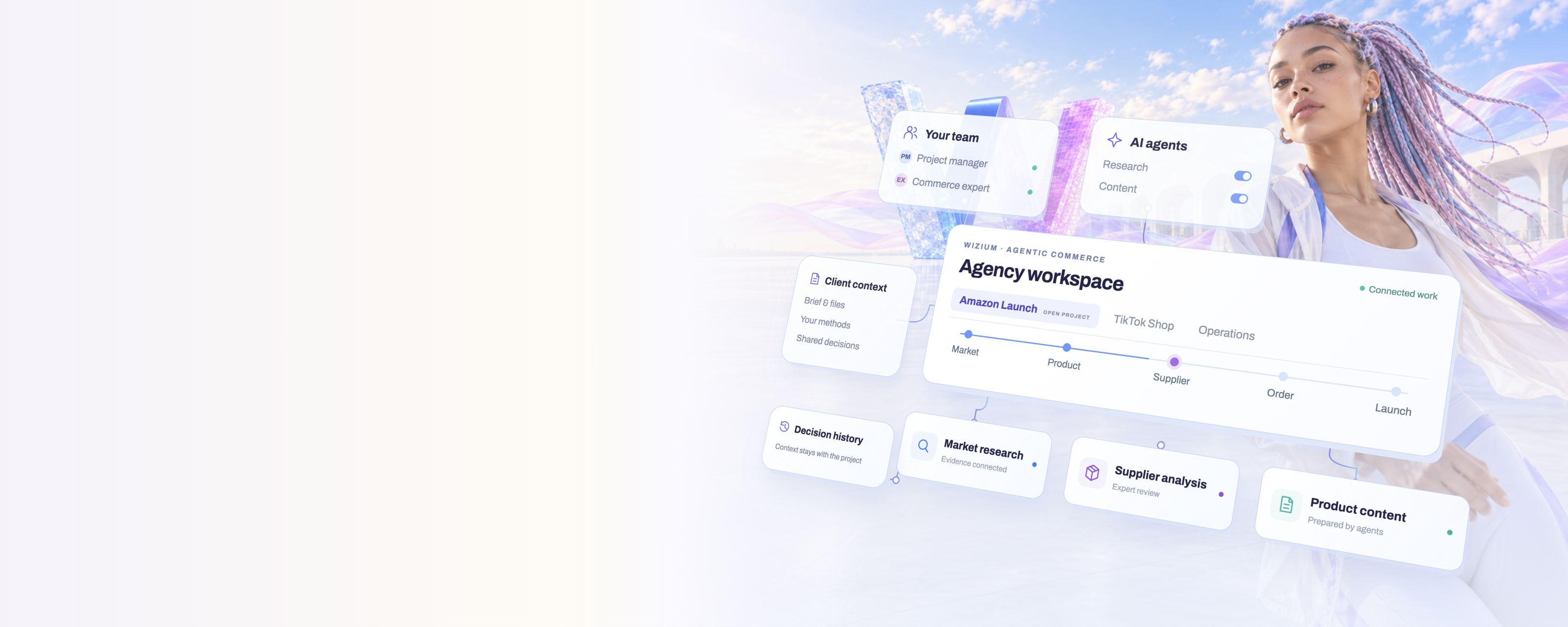 Agency workspace: AI agents, specialists, client context and an open Amazon Launch project.