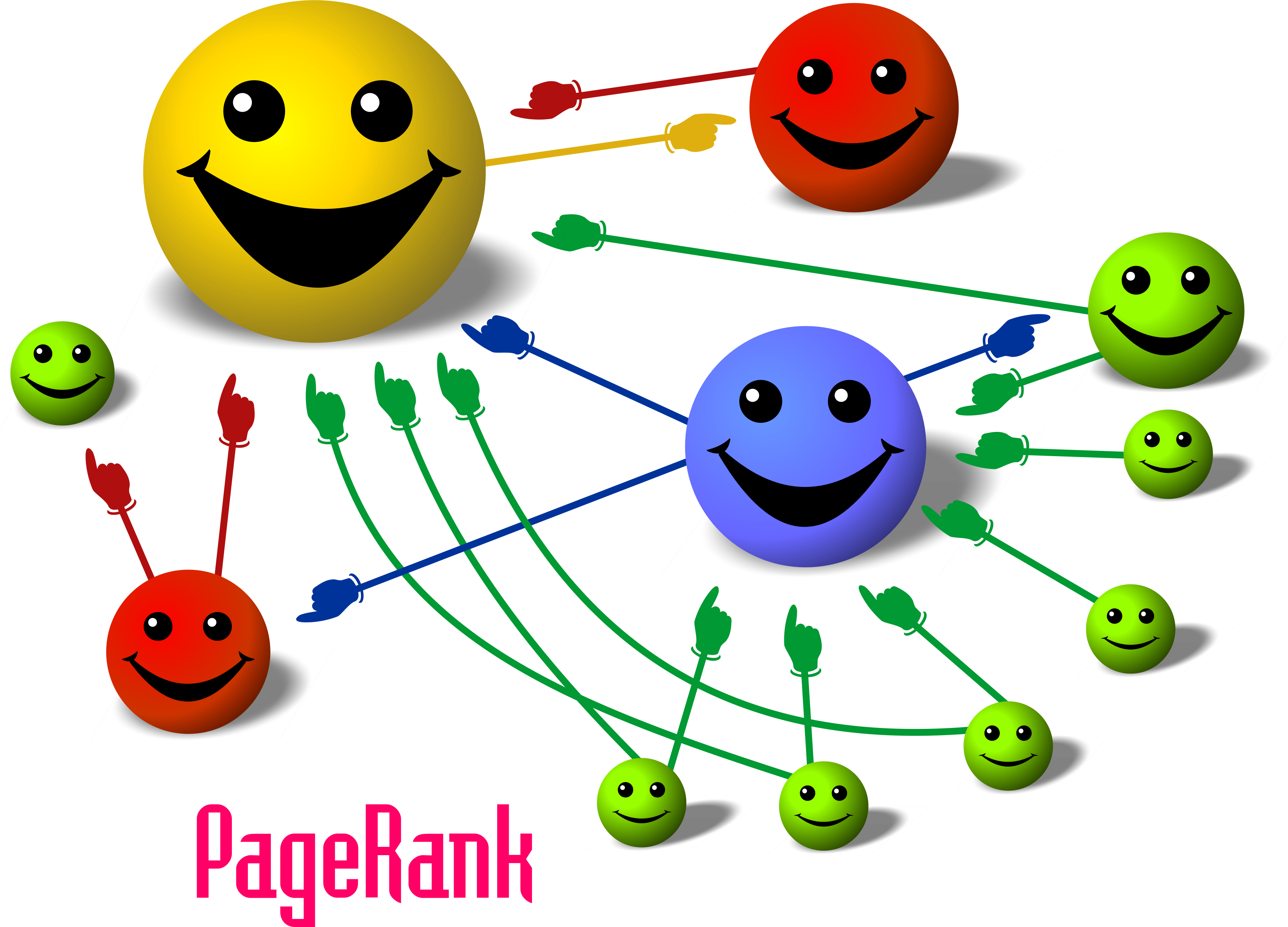 Diagram showing how PageRank distributes authority through links among web pages