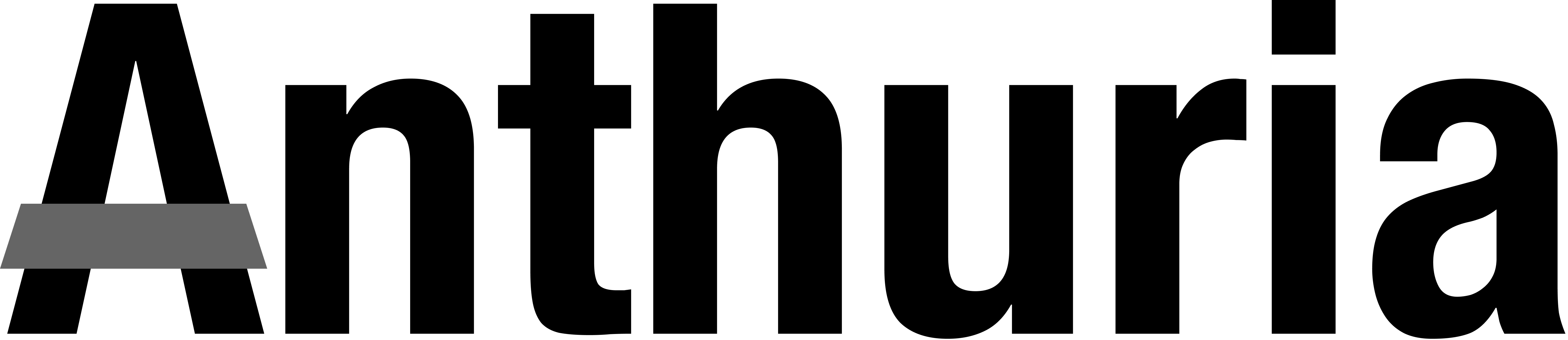 Anthuria logo