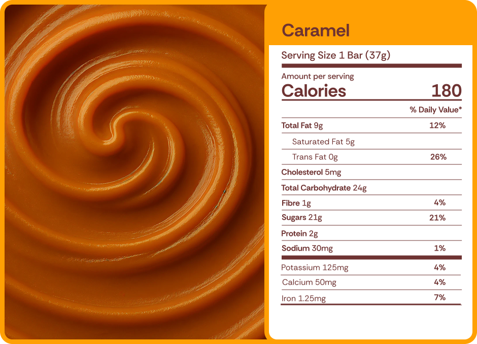 Caramel nutrition facts.