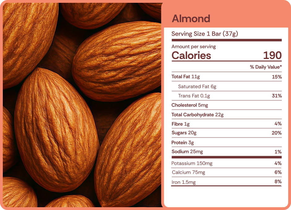 Almond nutrition facts.