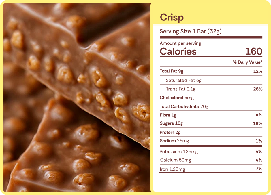 Crisp nutrition facts.