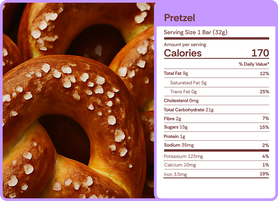Pretzel nutrition facts.