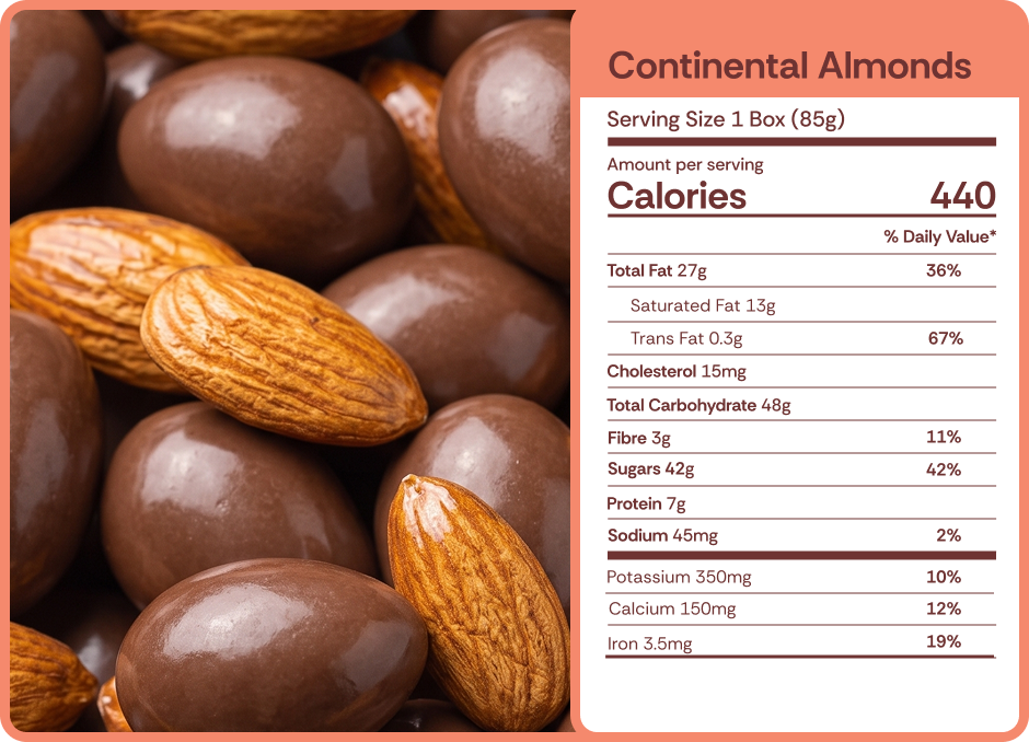Continental Almonds nutrition facts.