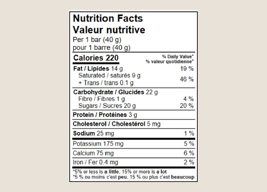 Milk chocolate nutrition facts.
