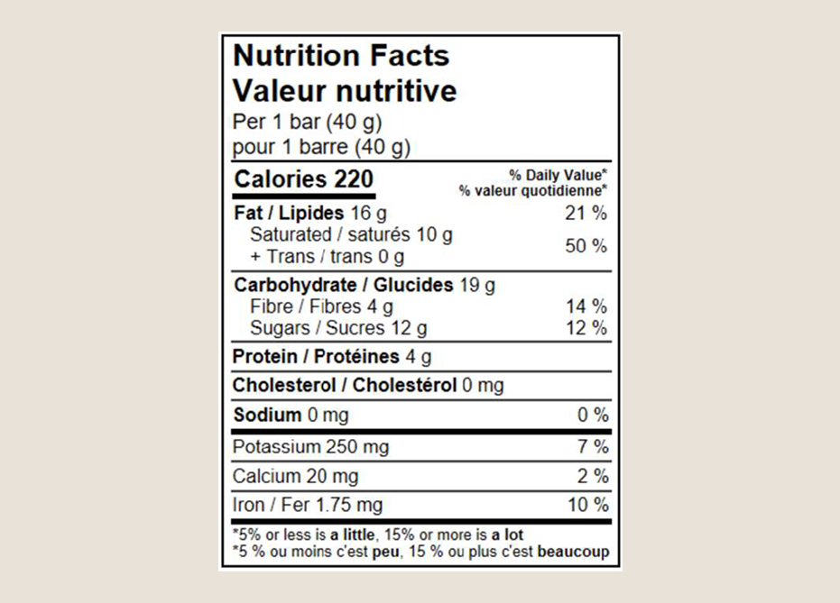 Dark chocolate nutrition facts.