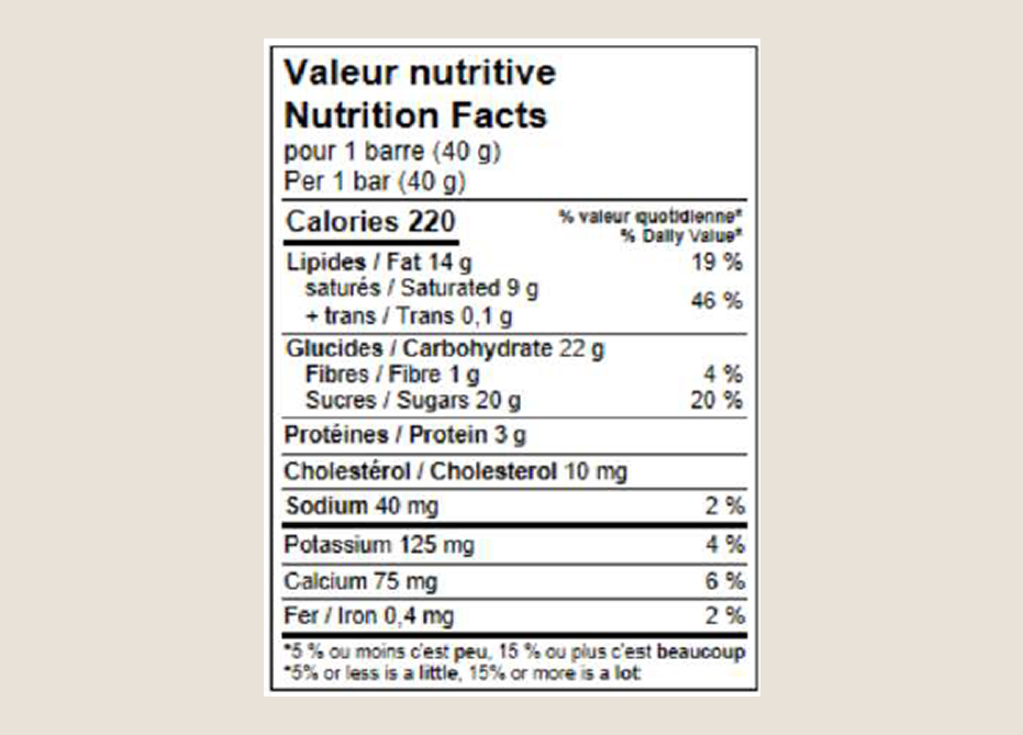 Toffee crunch nutrition facts.