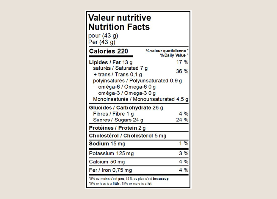 Milk chocolate almond nutrition facts.