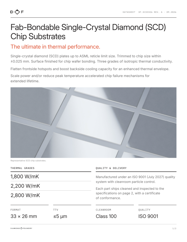 33 × 26 mm SCD Chip Substrate datasheet