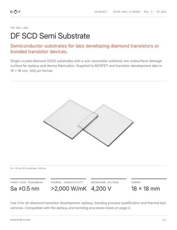 18 × 18 mm SCD Semi Substrate datasheet