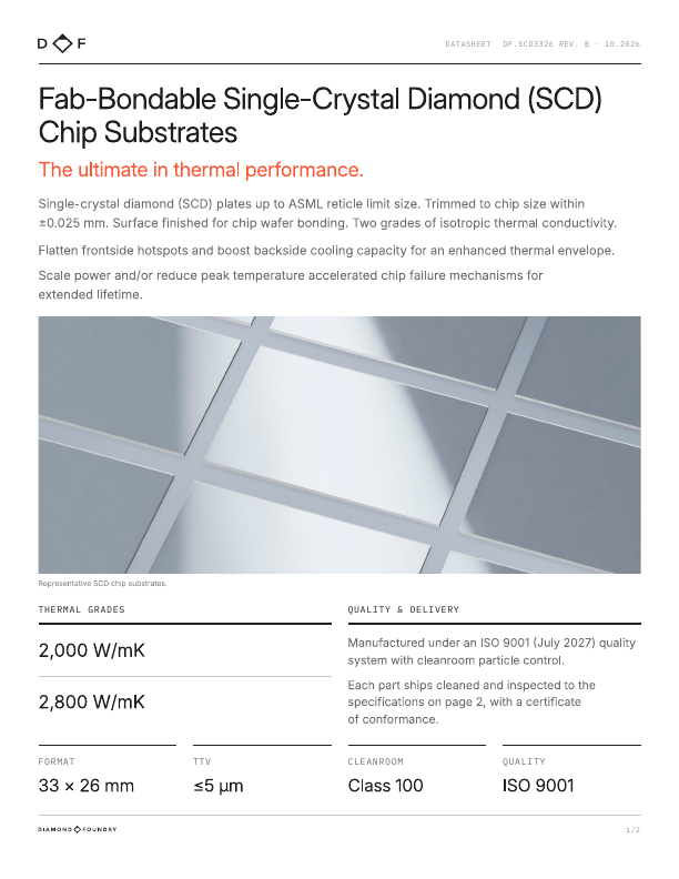 33 × 26 mm SCD Chip Substrate datasheet