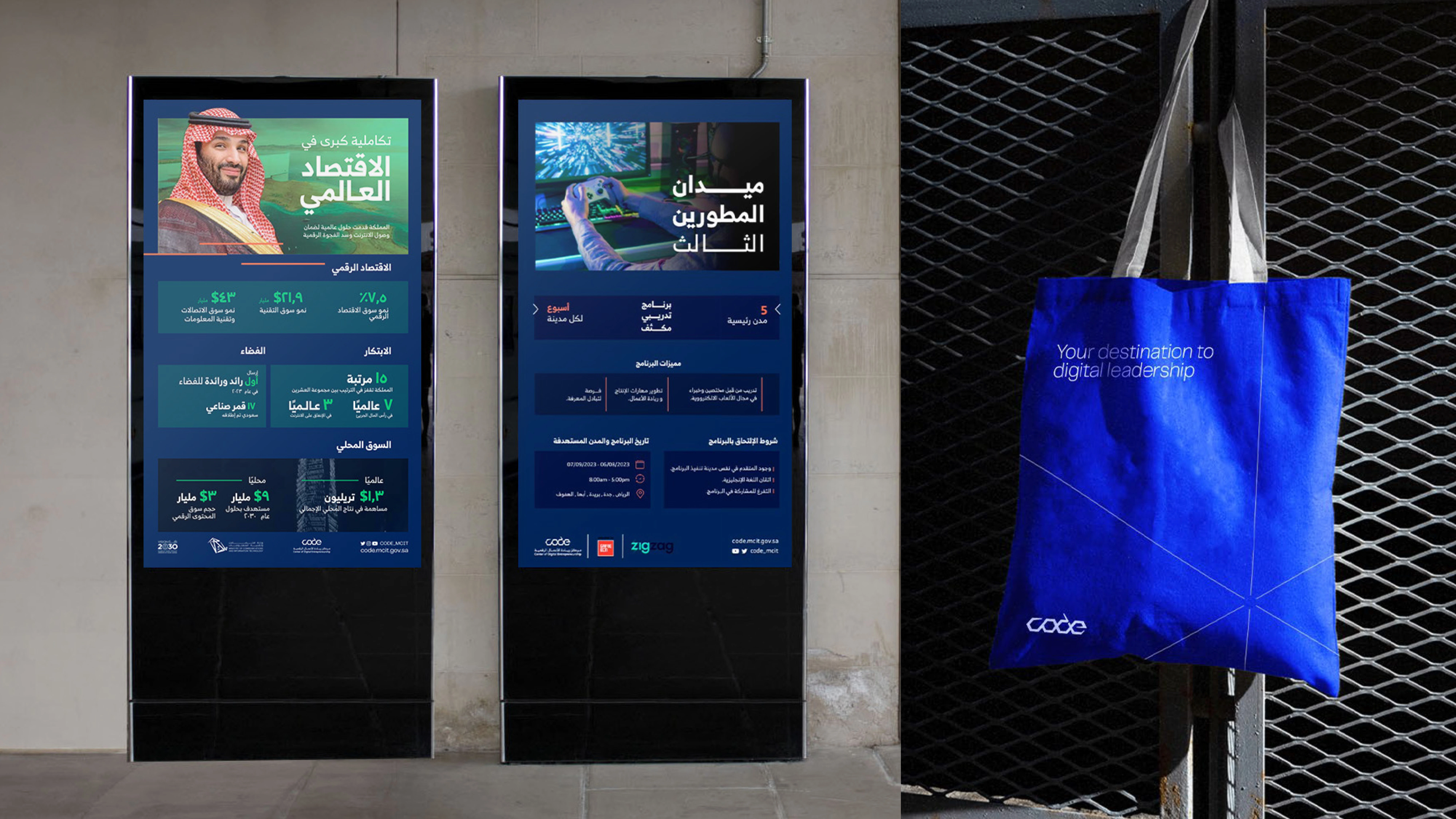 CENTER OF DIGITAL ENTREPRENEURSHIP (CODE)