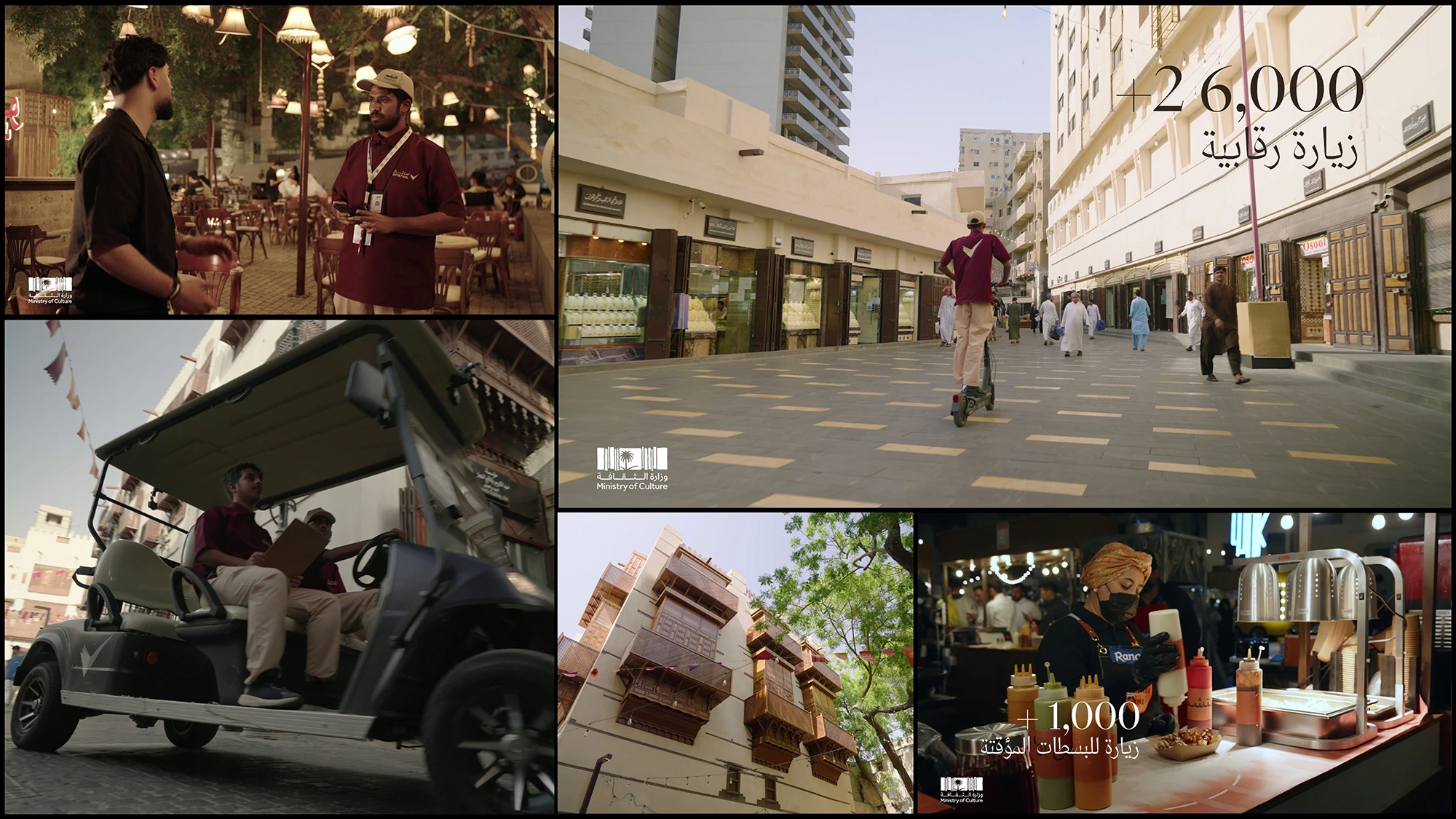 REGULATORY INSPECTIONS IN HISTORIC JEDDAH