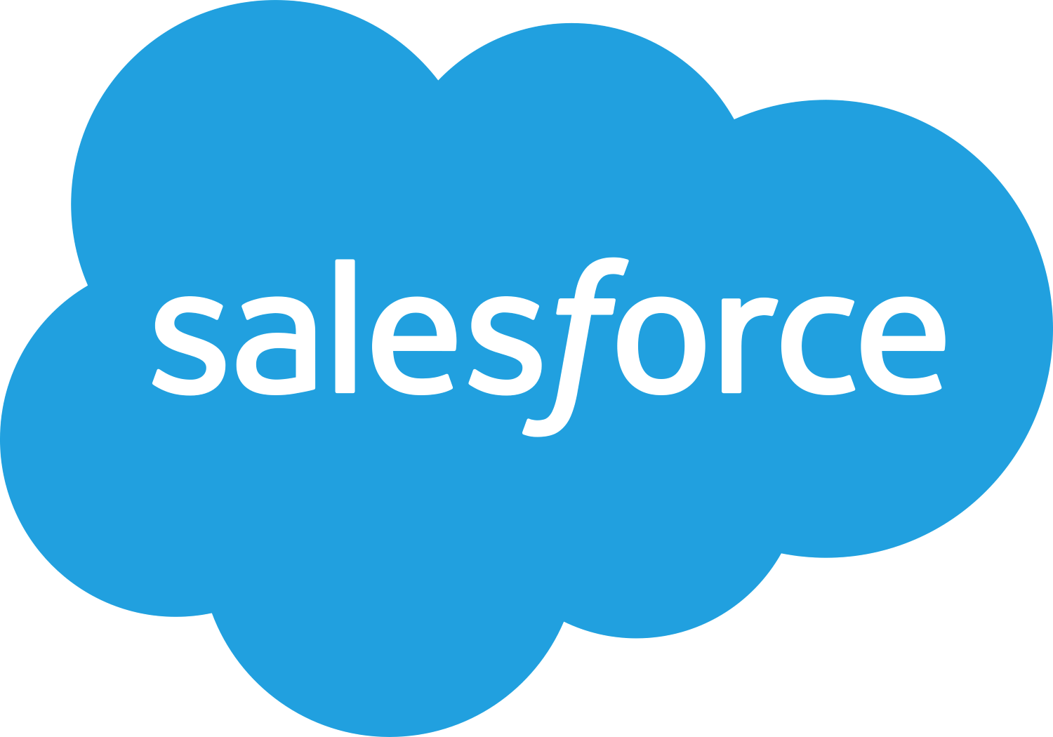 Salesforce