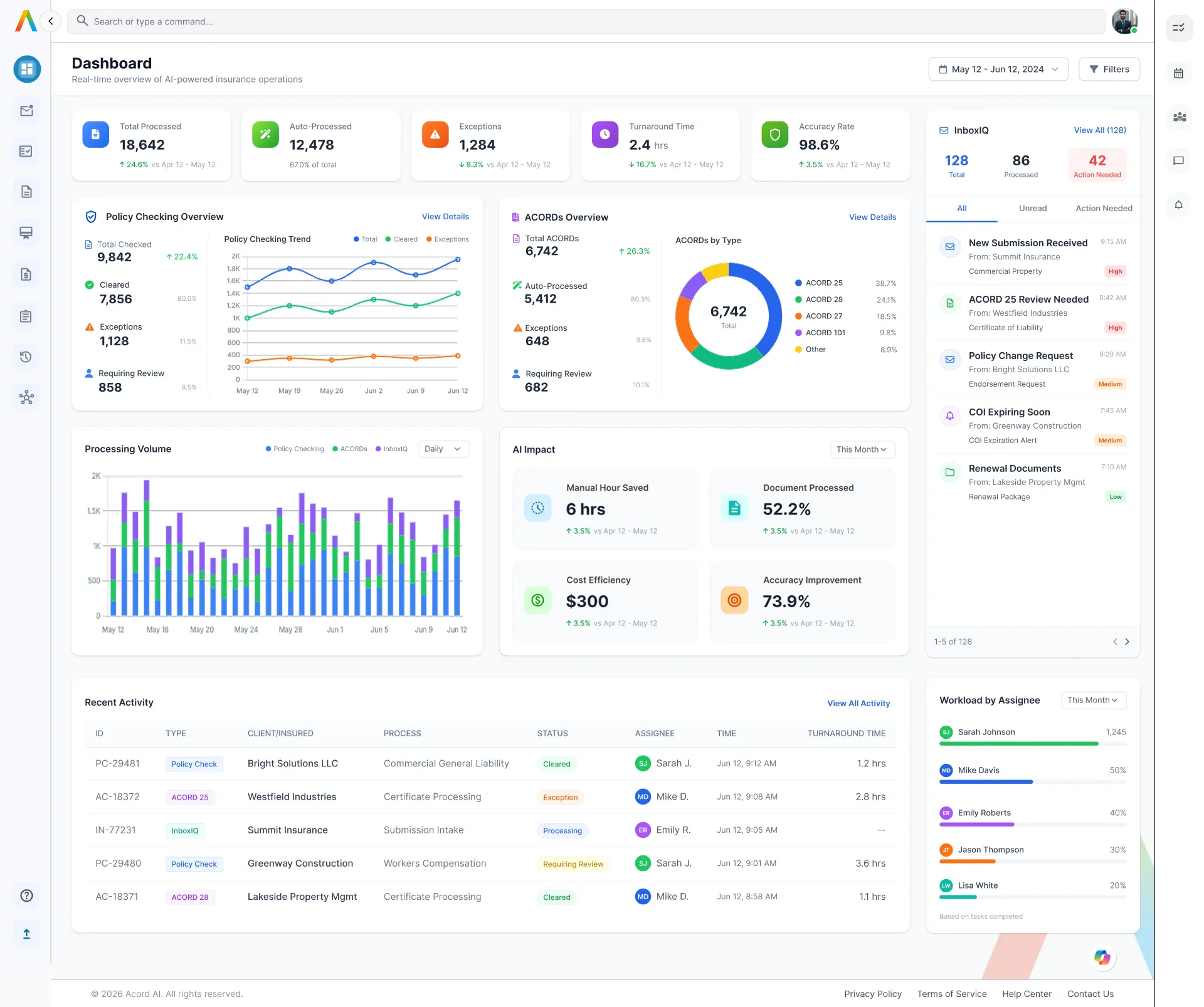Acord AI Dashboard