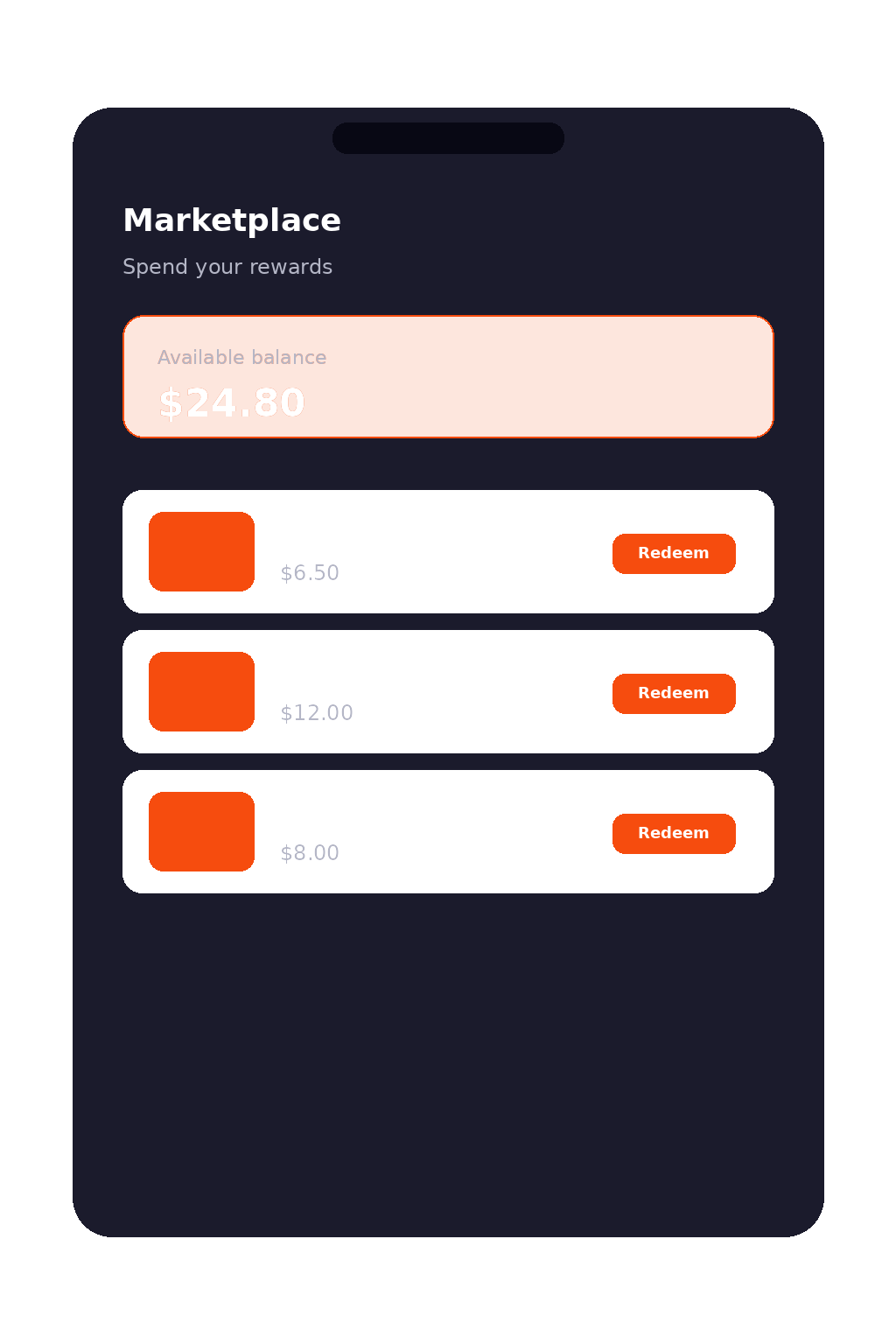 Lumipo member activity dashboard
