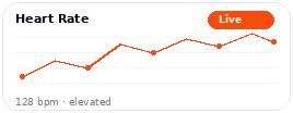 Lumipo productivity insights chart