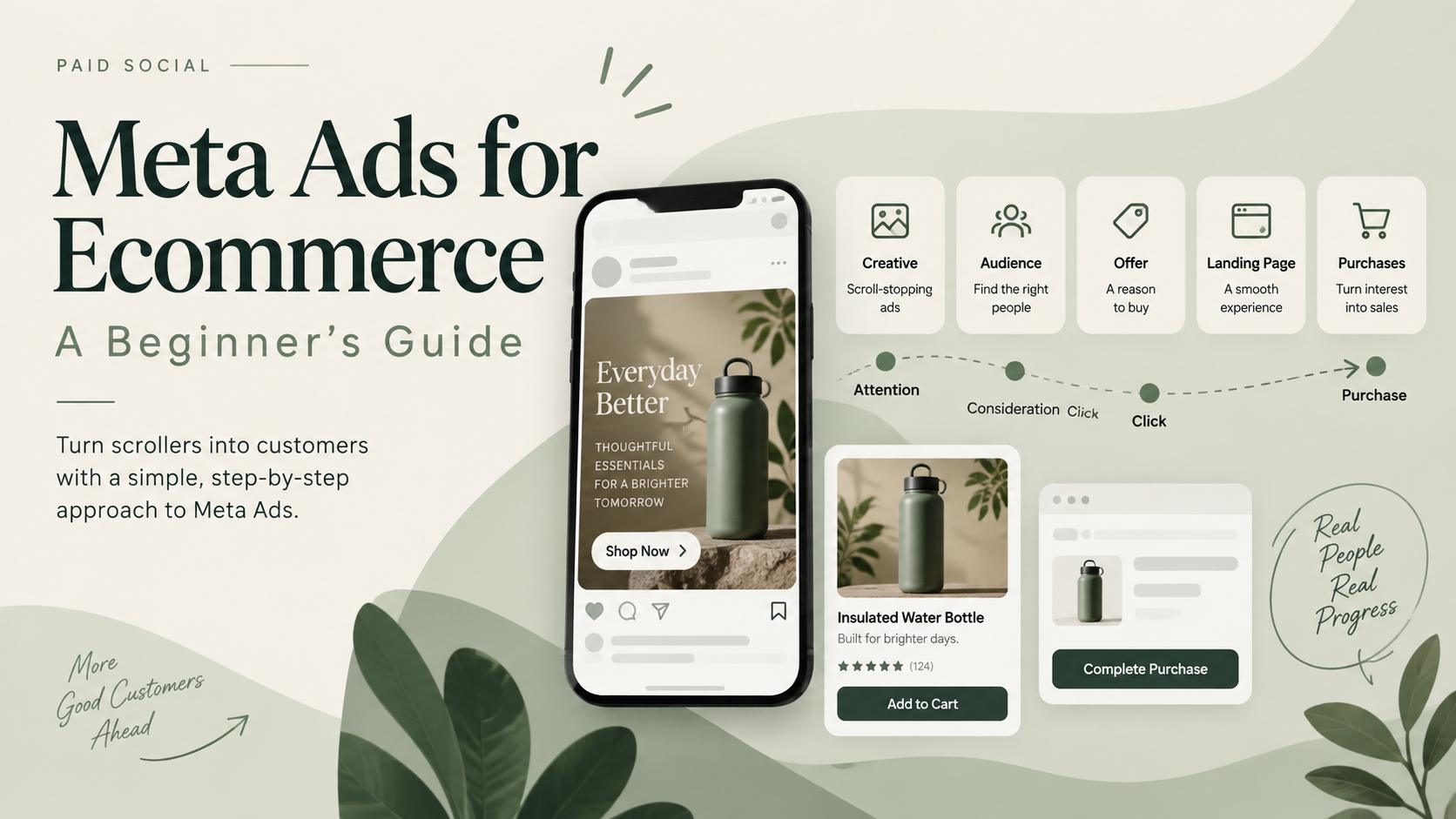 Meta Ads for Ecommerce: A Beginner’s Guide