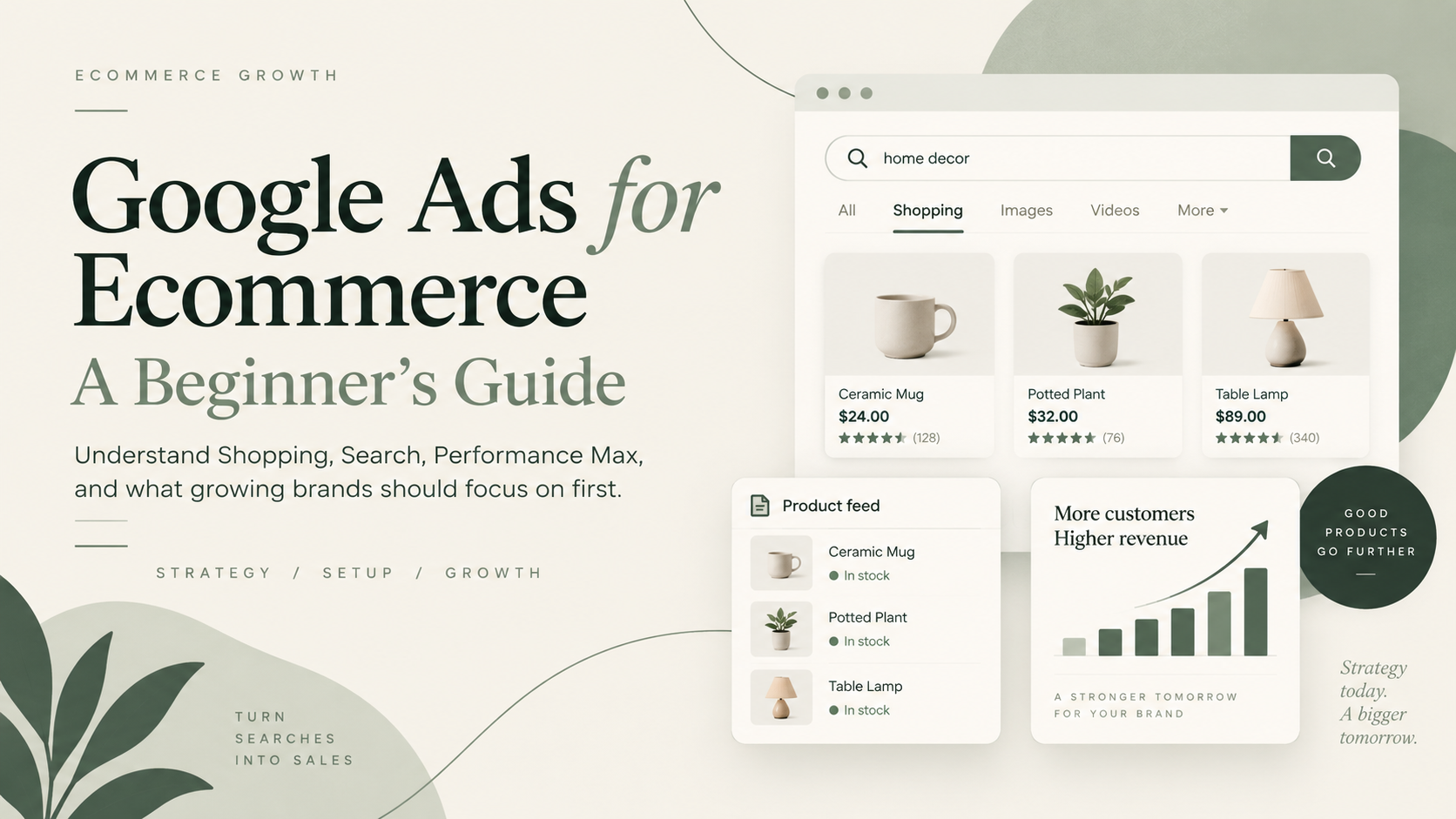 Google Ads for Ecommerce: A Beginner’s Guide