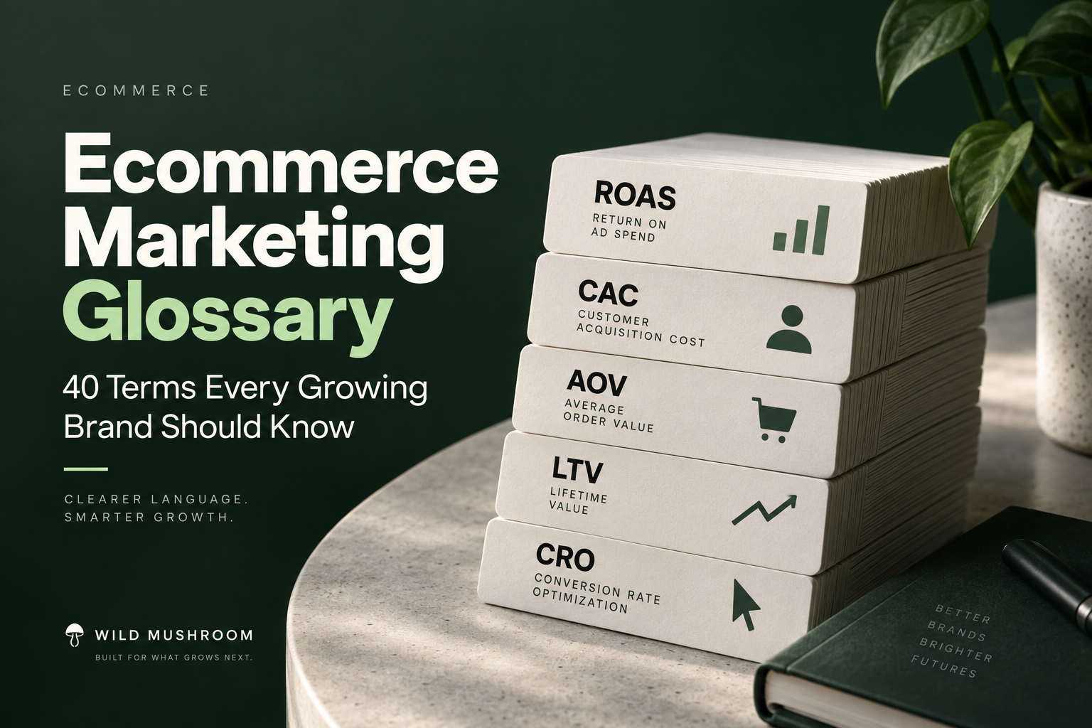 Ecommerce Marketing Glossary: 40 Terms Every Growing Brand Should Know