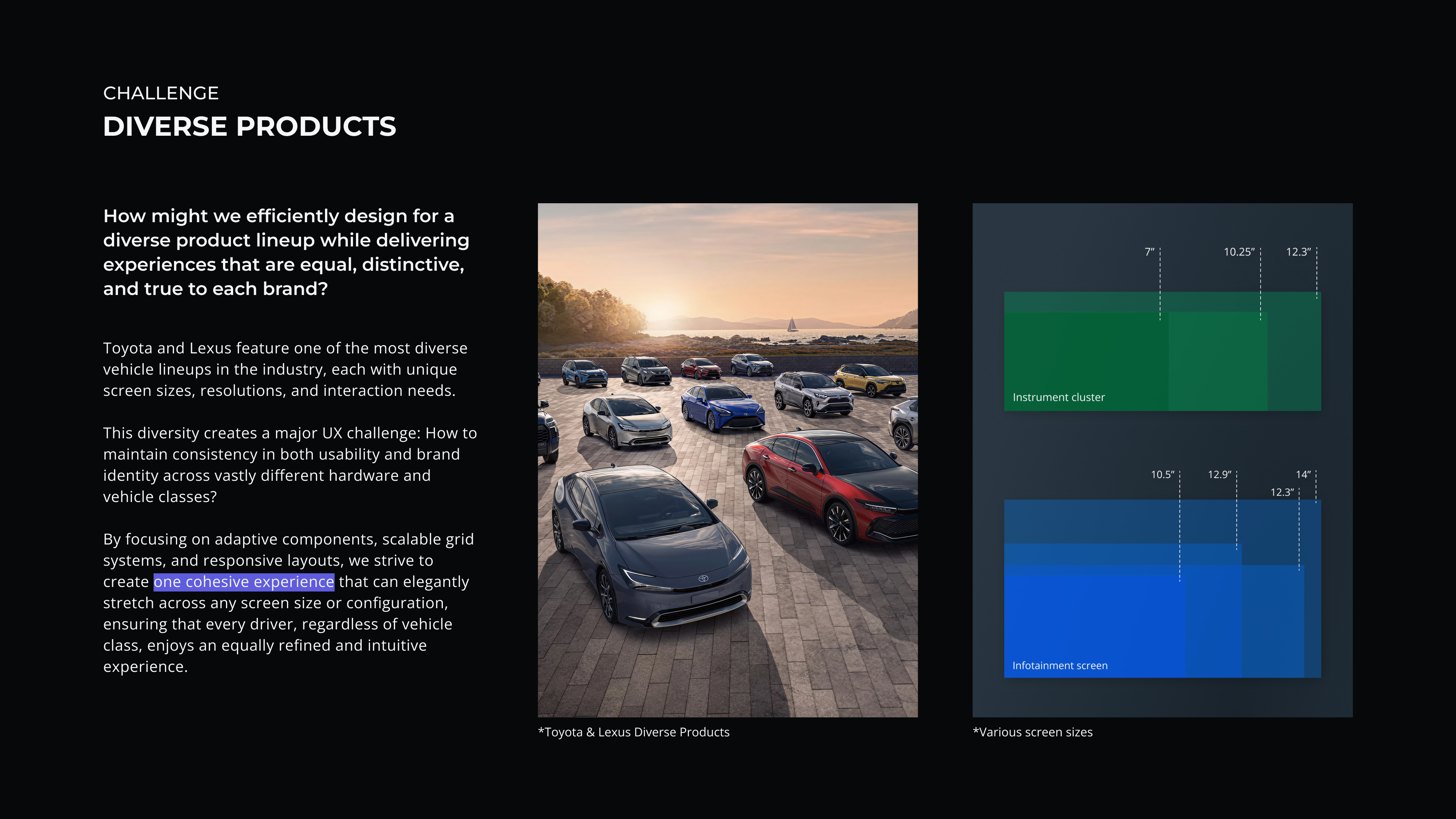 TOYOTA UX gallery 1 image 8