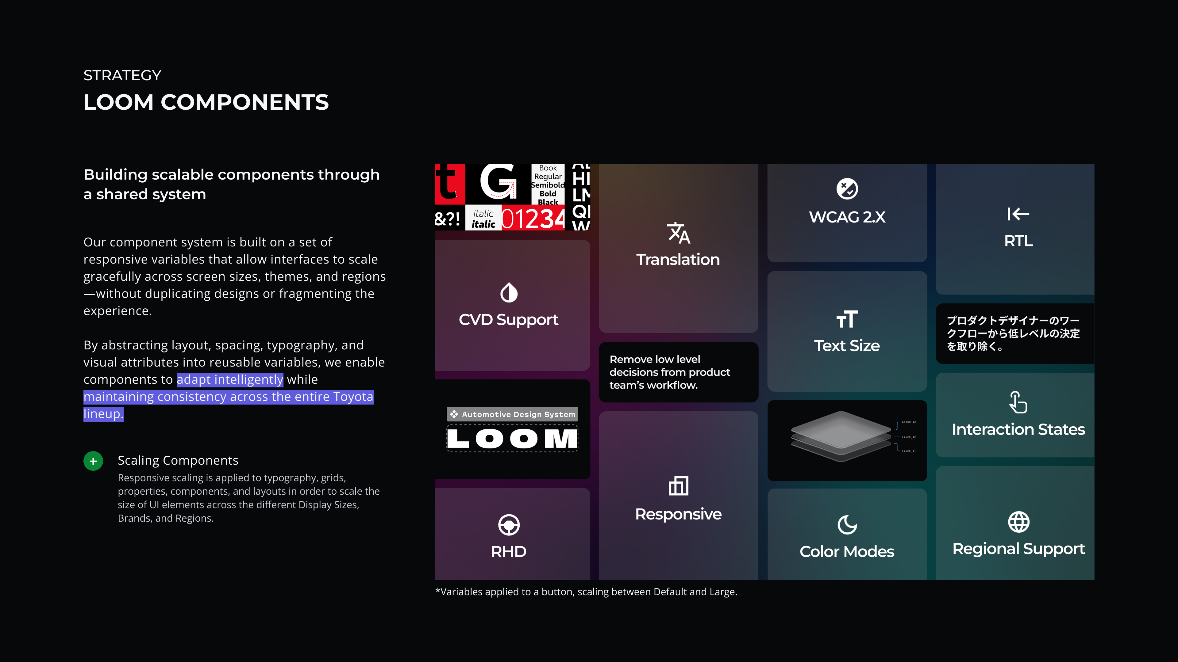 TOYOTA UX gallery 2 image 2