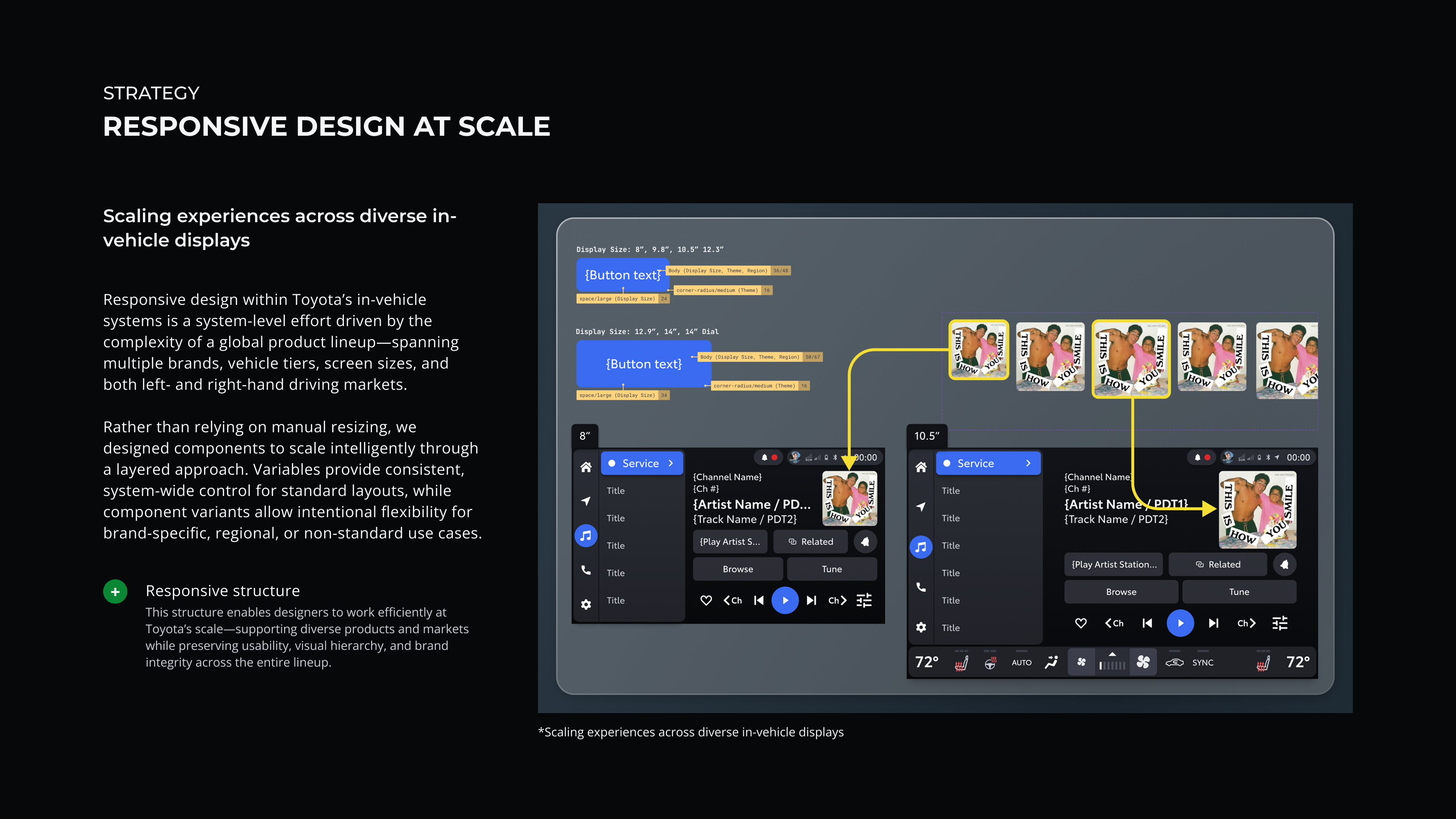 TOYOTA UX gallery 2 image 3