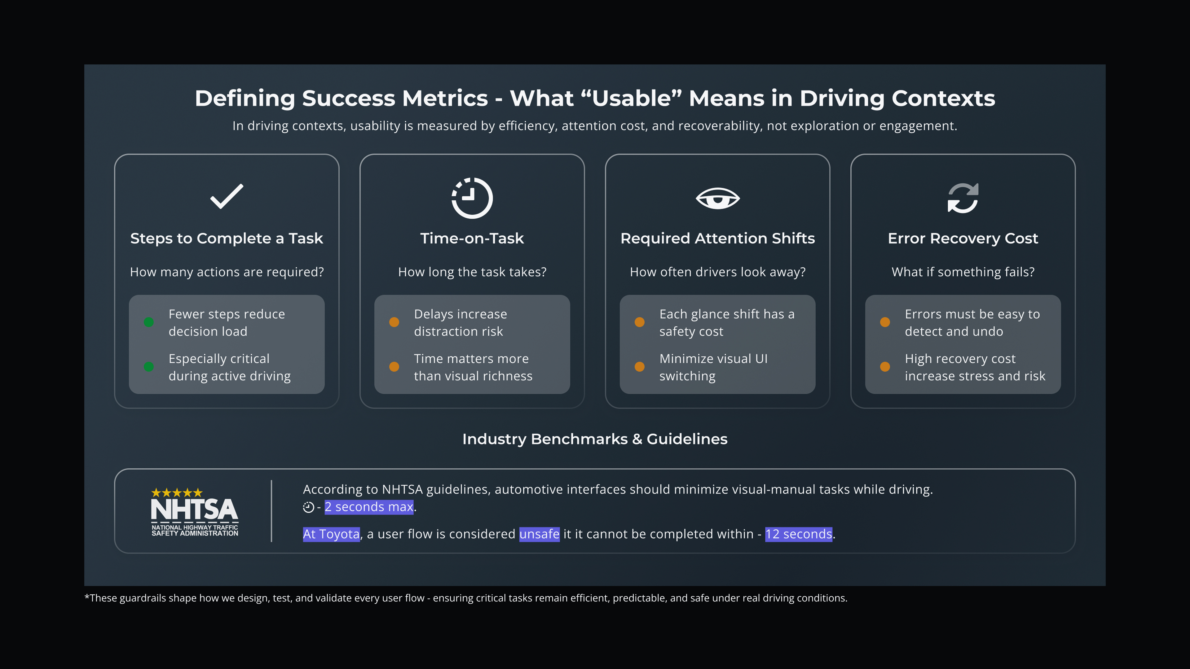 TOYOTA UX gallery 3 image 3