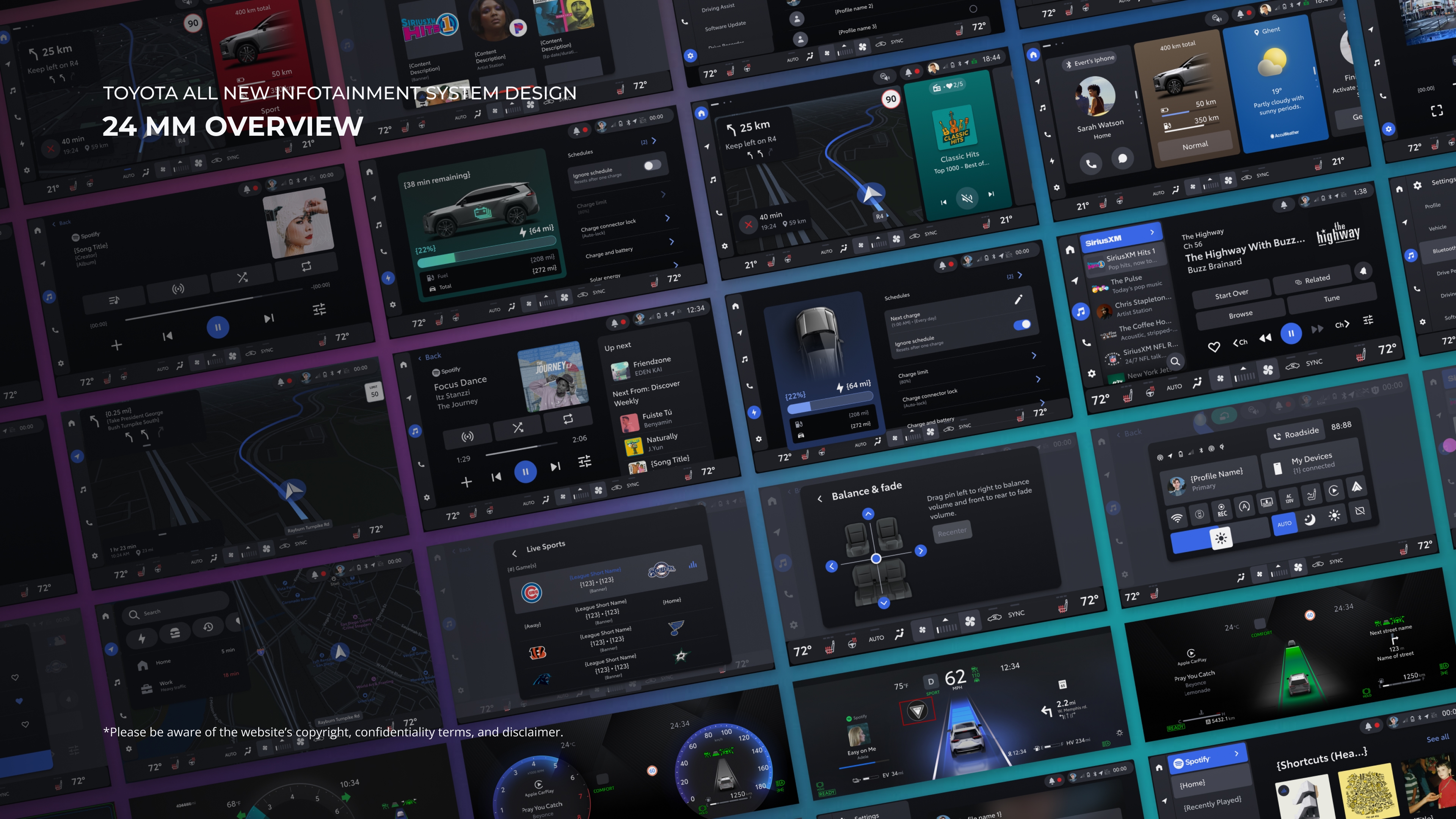 TOYOTA UX gallery 4 image 2