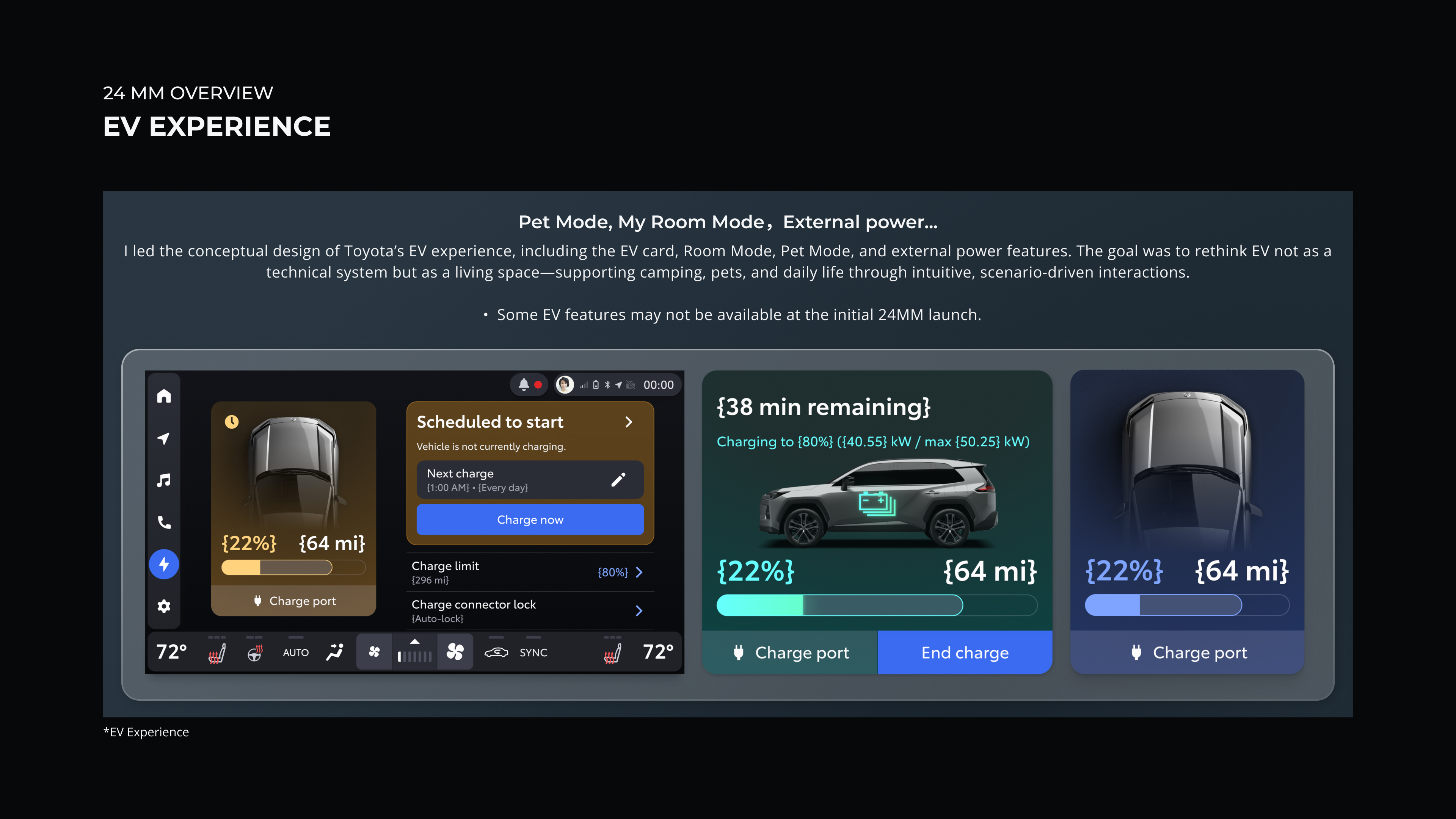 TOYOTA UX gallery 4 image 6
