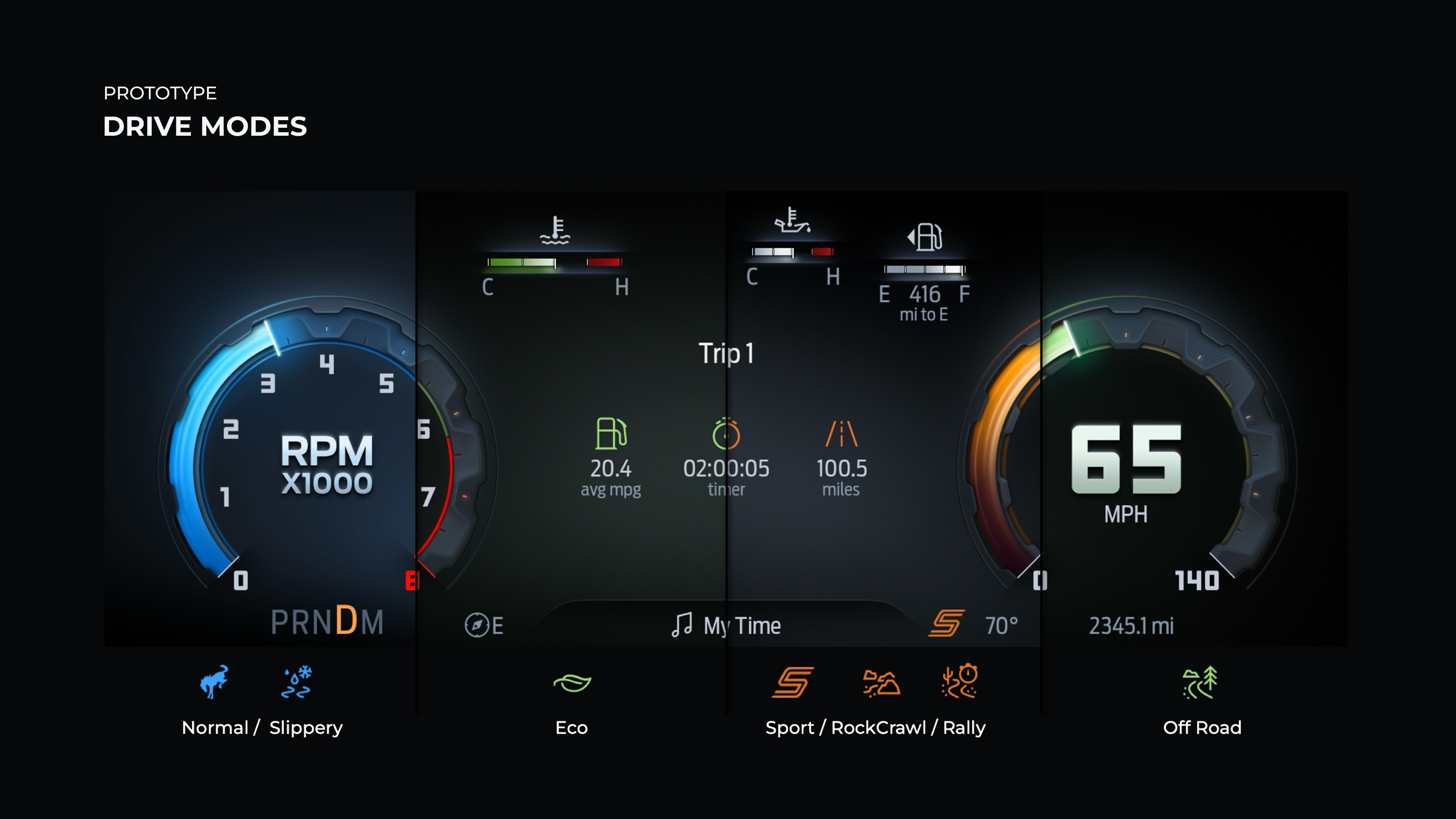 FORD BRONCO gallery 3 image 4