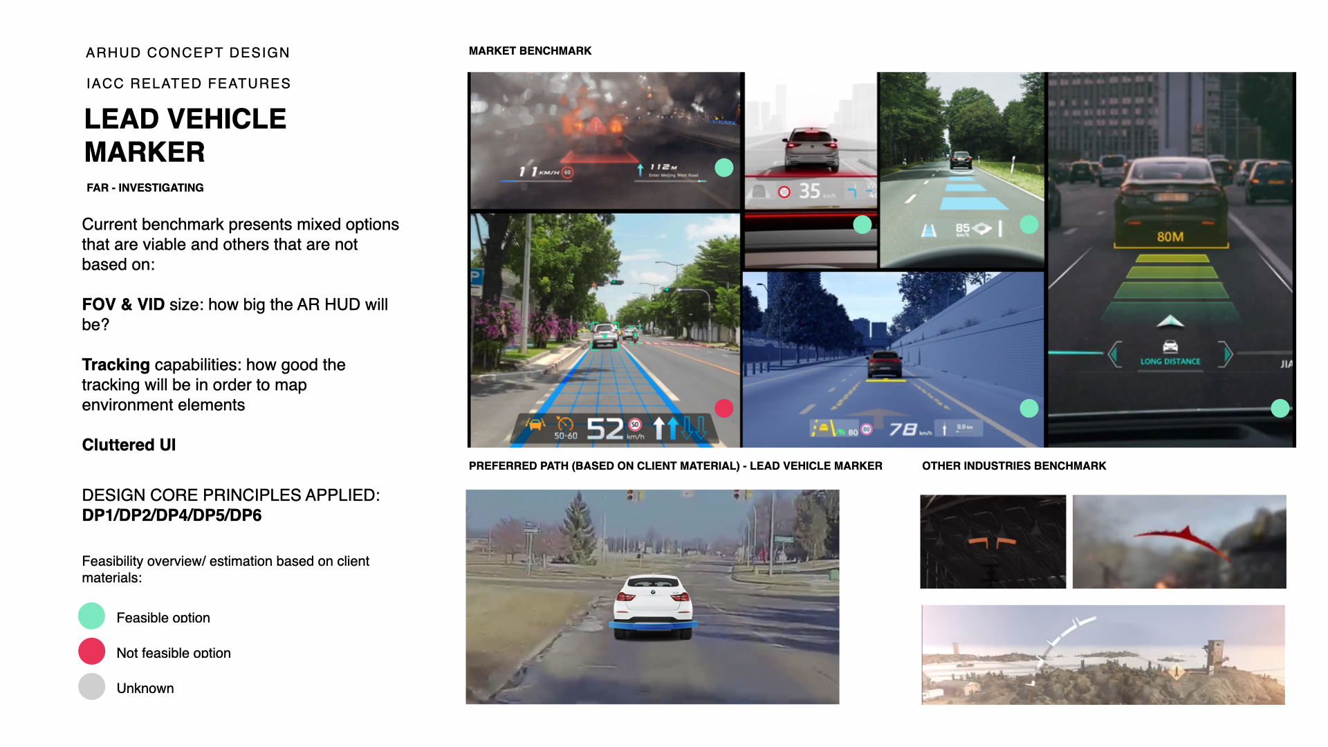 AR HUD CONCEPT gallery 1 image 14