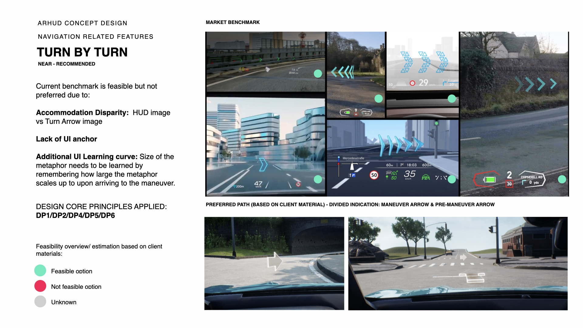 AR HUD CONCEPT gallery 1 image 12