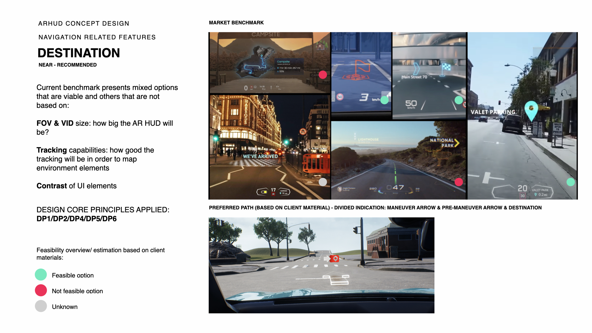 AR HUD CONCEPT gallery 1 image 13