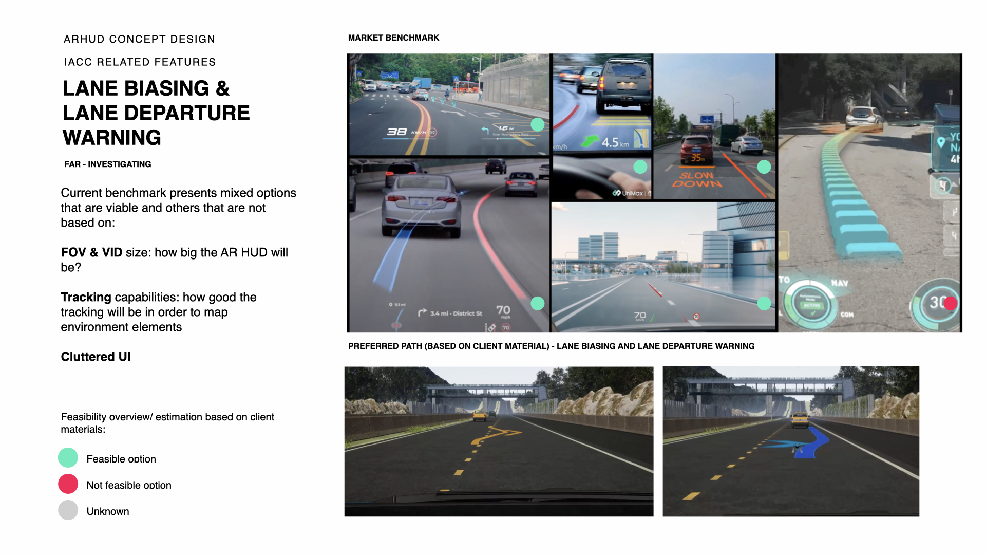 AR HUD CONCEPT gallery 1 image 15