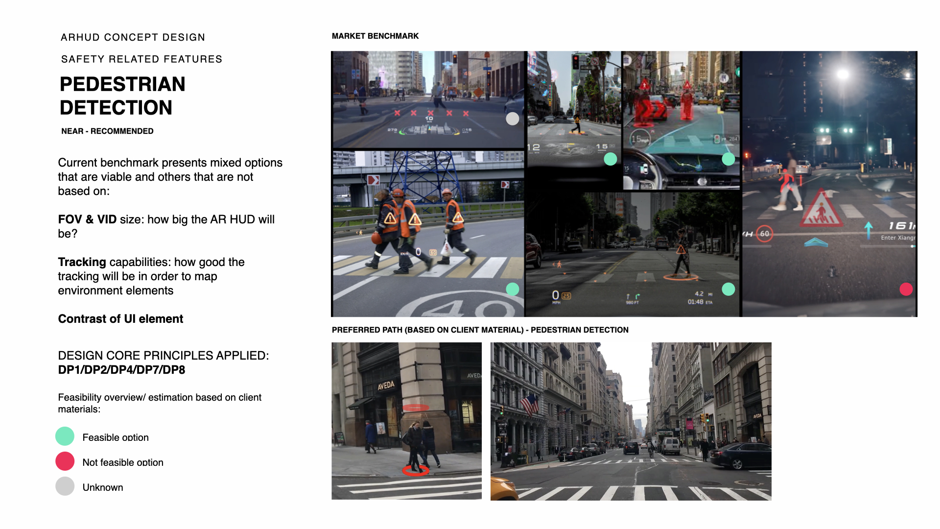 AR HUD CONCEPT gallery 1 image 18