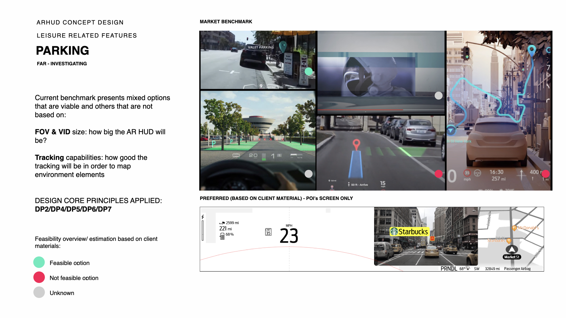 AR HUD CONCEPT gallery 1 image 19