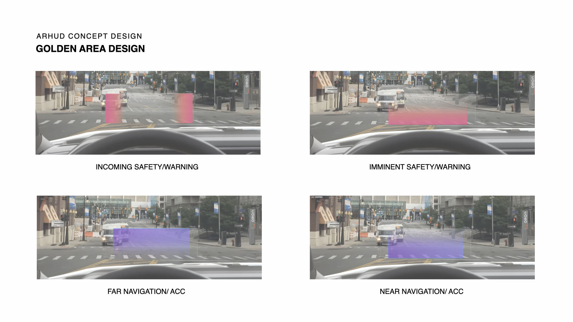 AR HUD CONCEPT gallery 1 image 20
