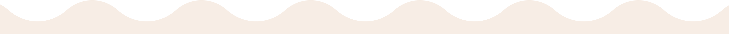 Illustration of a wave.