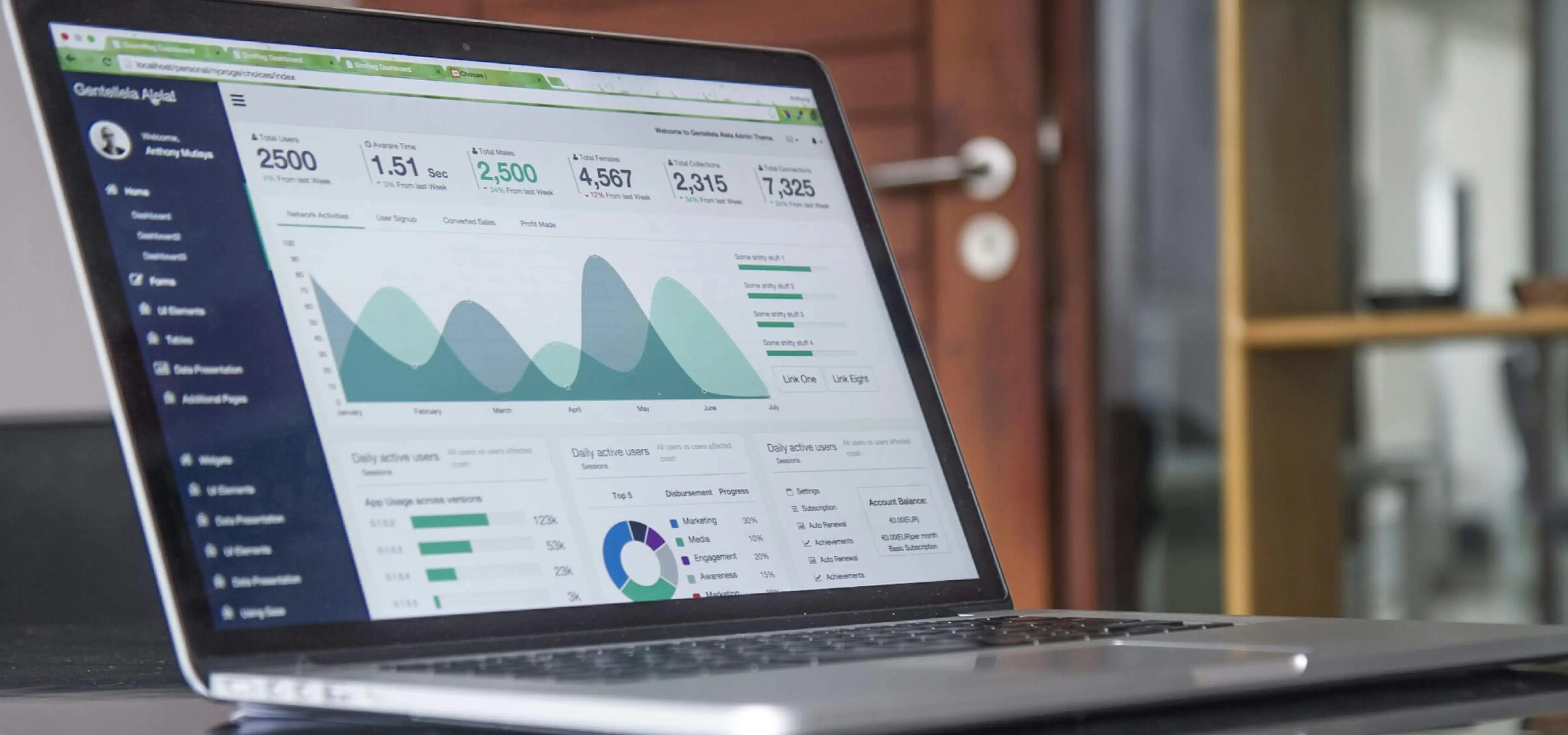Laptop on a desk showing an analytics dashboard with traffic charts and stats