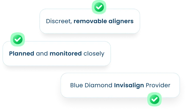 Invisalign feature callouts: discreet removable aligners, planned and monitored closely, Blue Diamond Invisalign Provider.