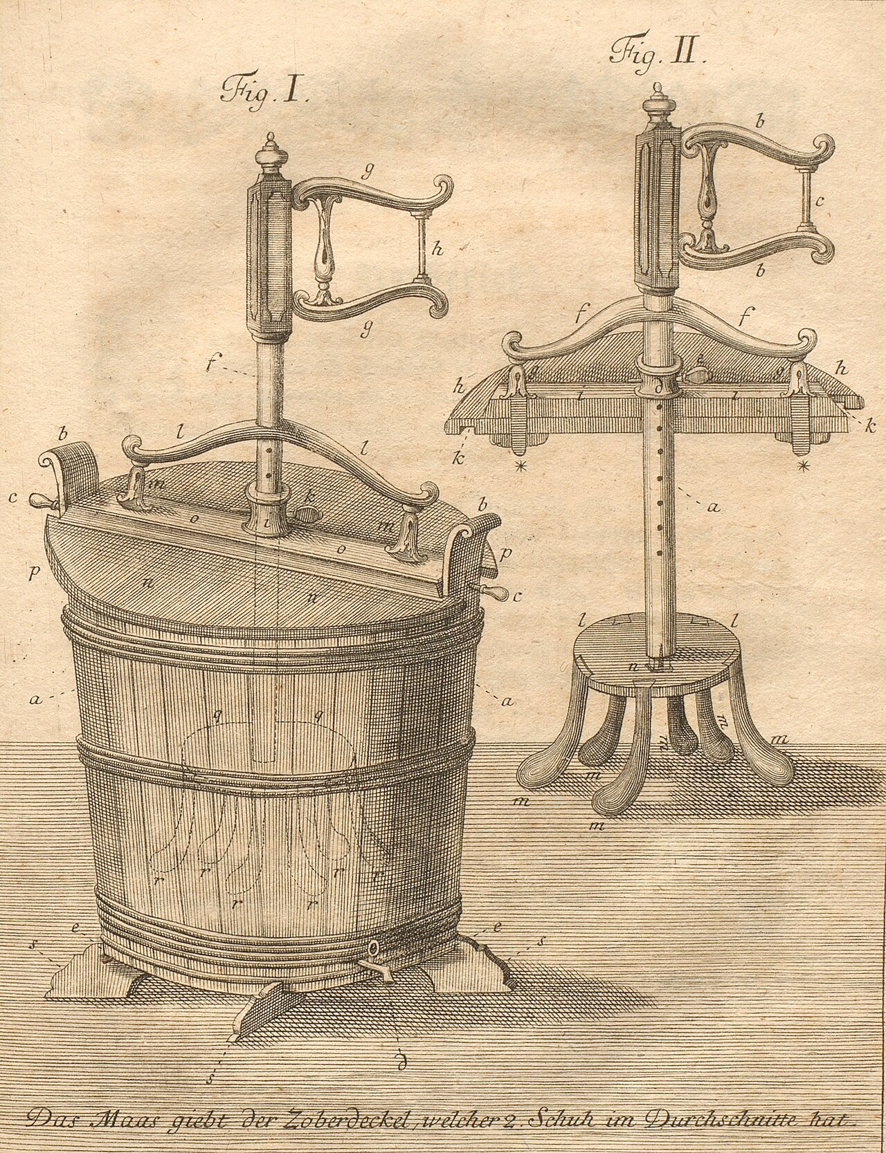 Kupferstich von 1766 mit der von Jacob Christian Schäffer erfundenen Waschmaschine mit Bottich und Rührwerk.