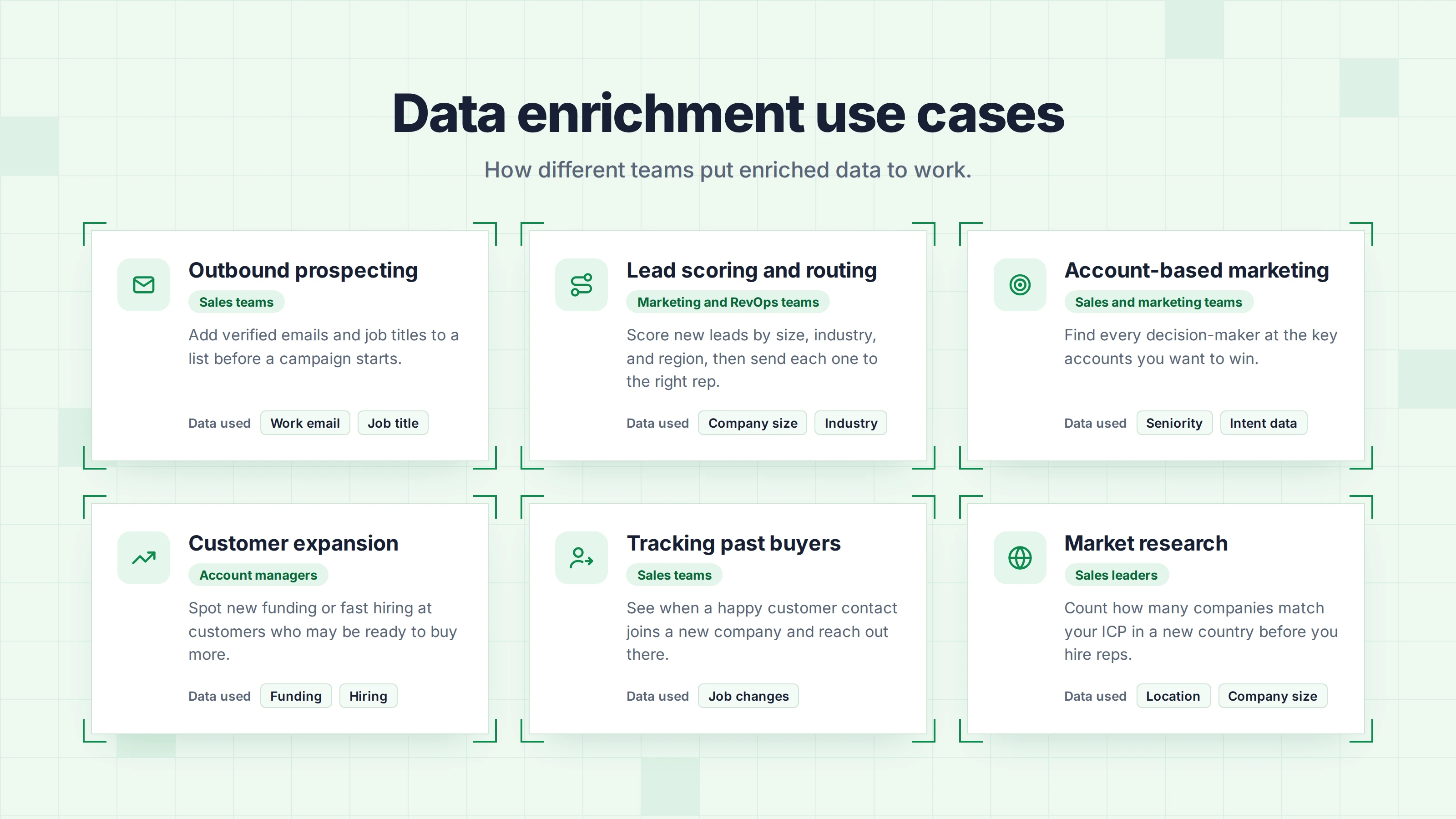 Six data enrichment use cases and the teams that use them