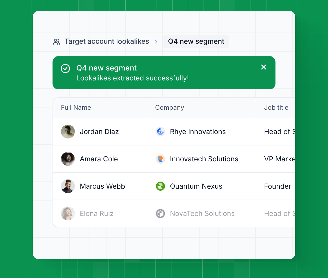 Lookalike leads extracted into a Leadsforge list with name, company and job title