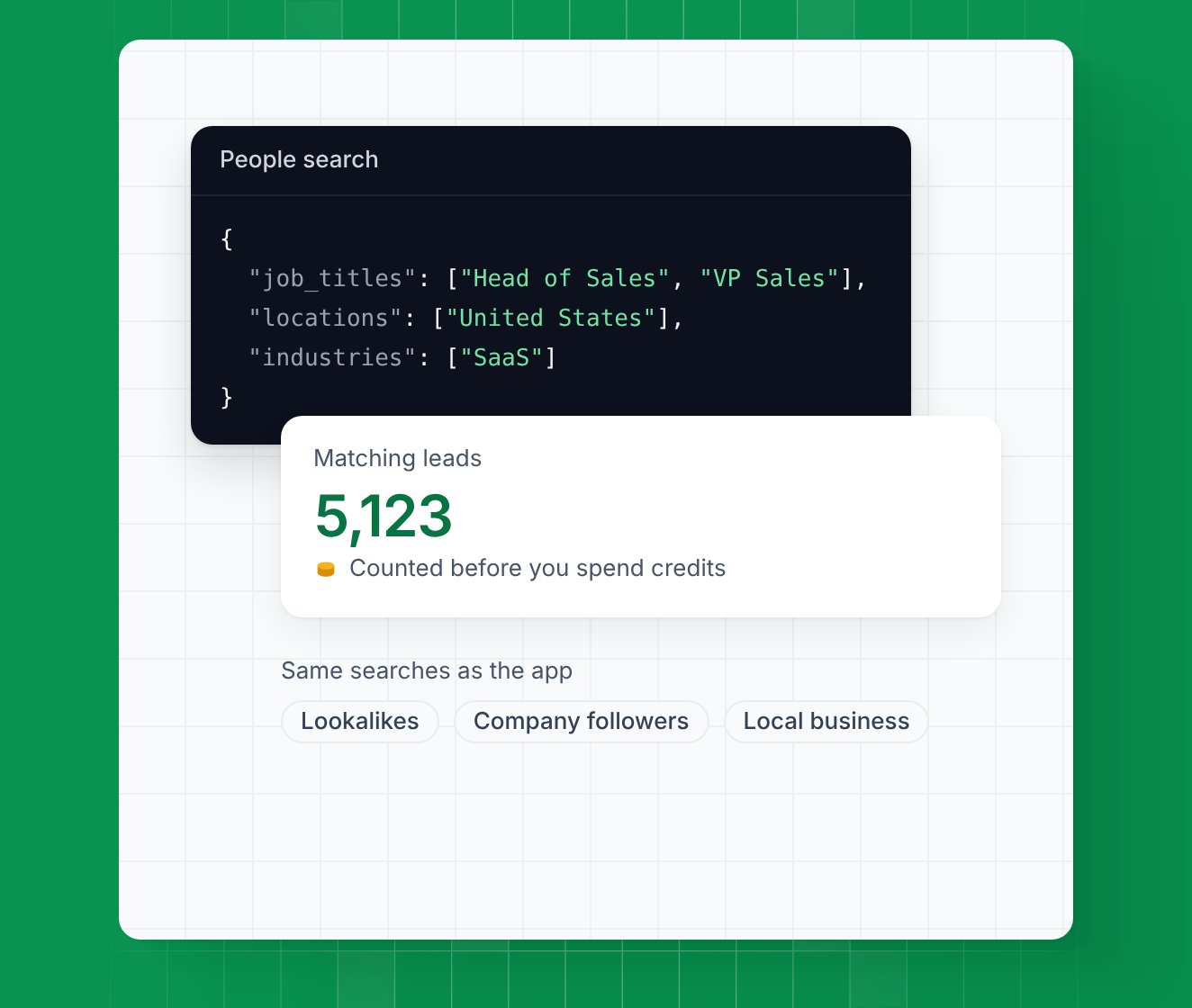 People search through the Leadsforge API returning a count of matching leads